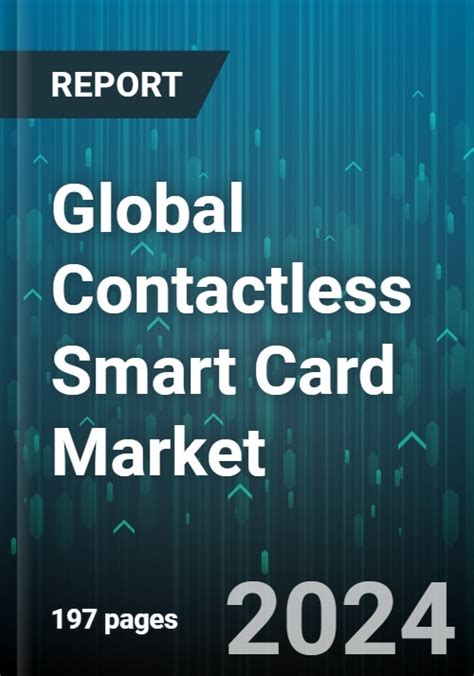 contactless smart card ram|Contactless smart card .